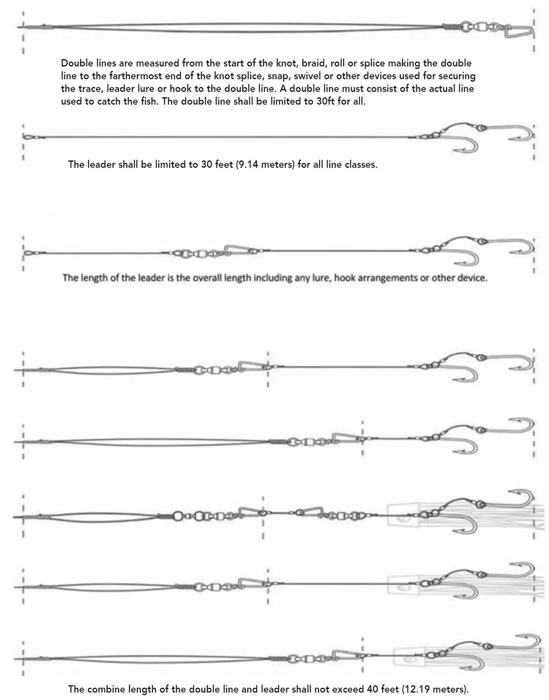 Diagram of IGFA legal double line and leader setups.