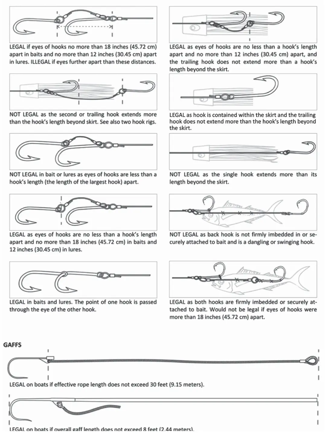 Diagram of tournament legal hook and gaff configurations.