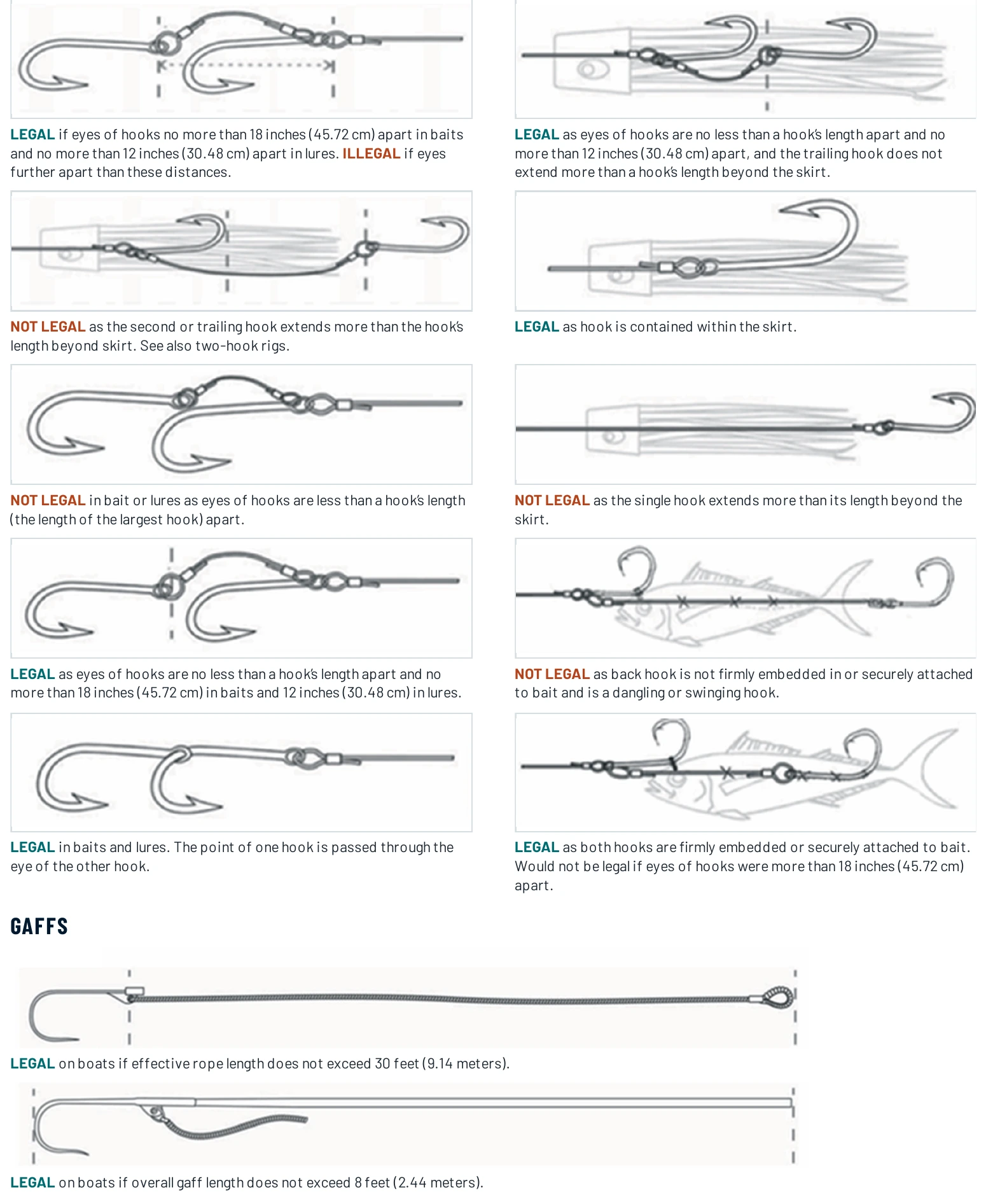Diagram of tournament legal hook and gaff configurations.